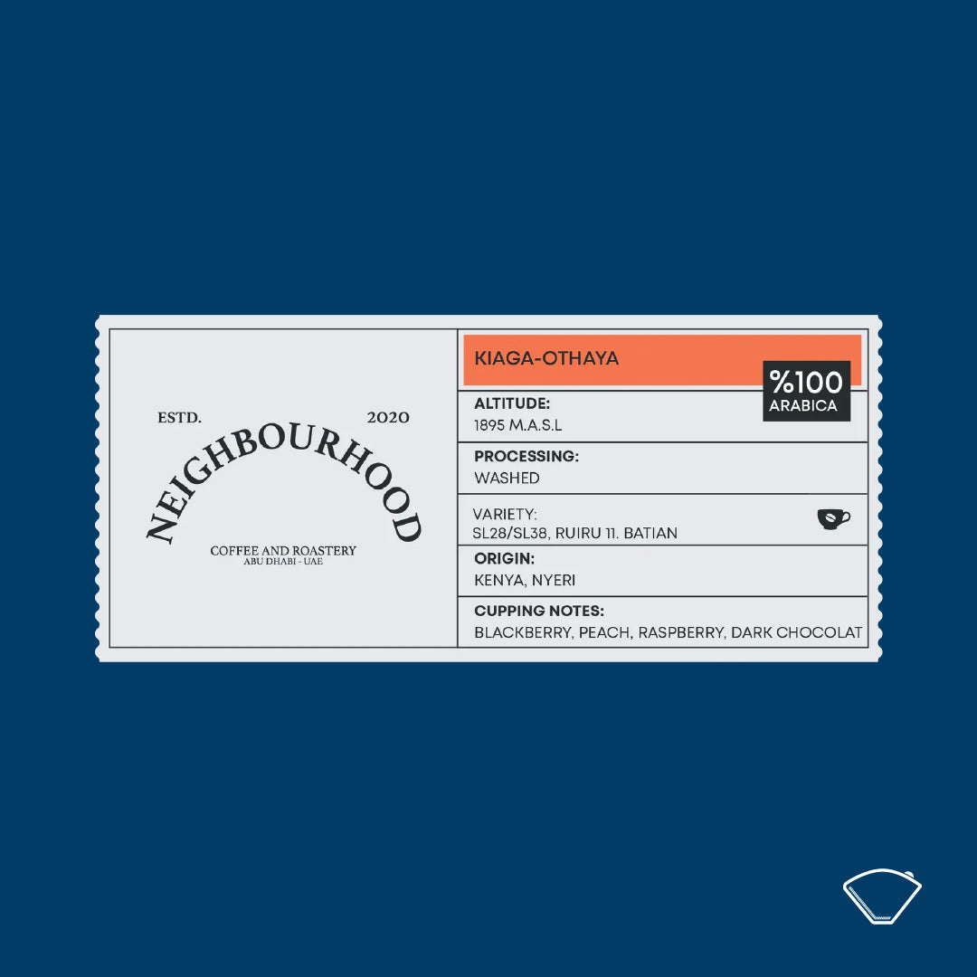 Neighborhood | Kenya - Kiaga Othaya