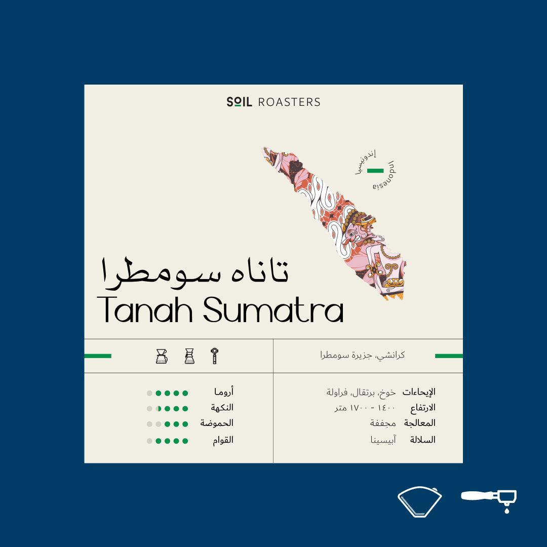 Soil | Tanah Sumatra