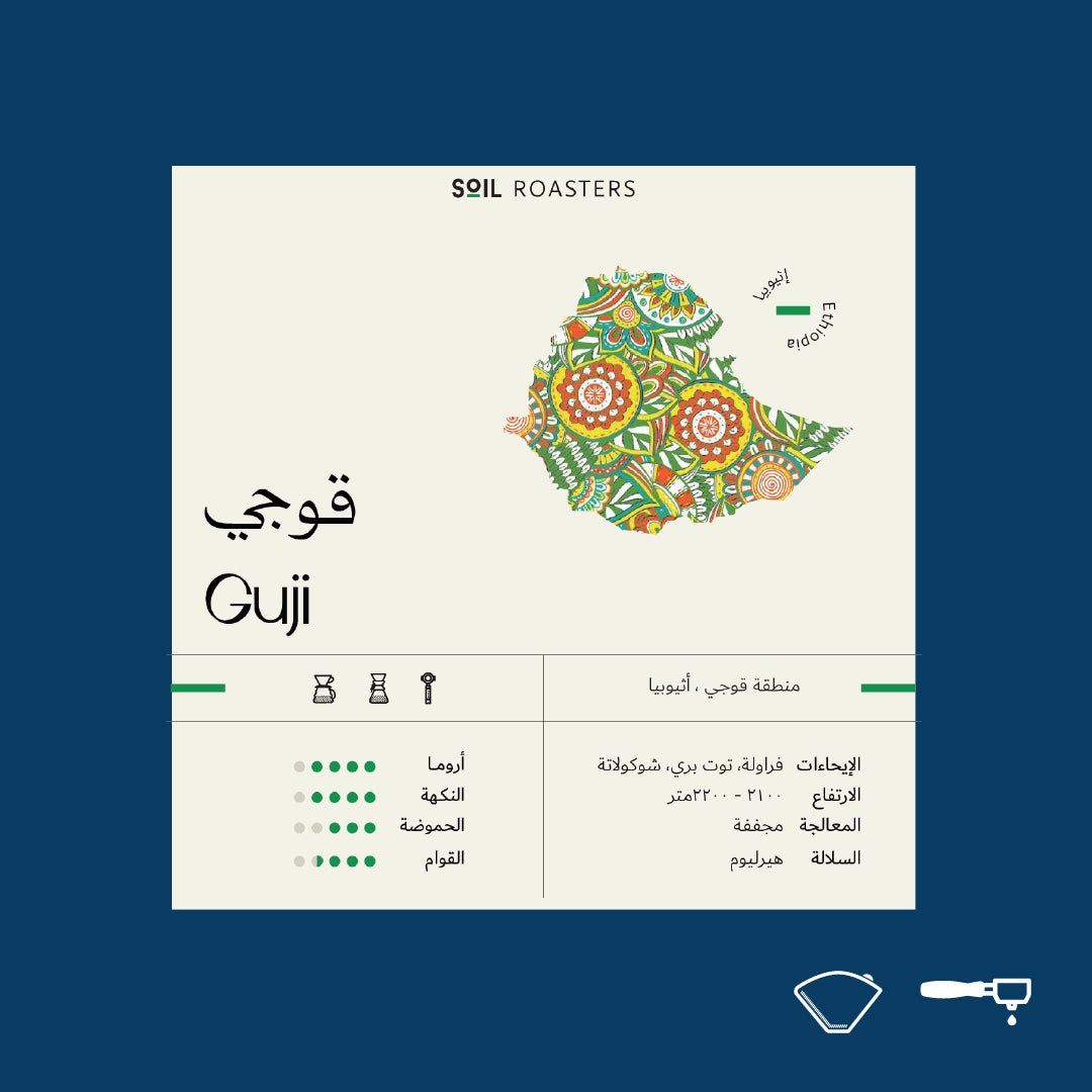 Soil | Guji