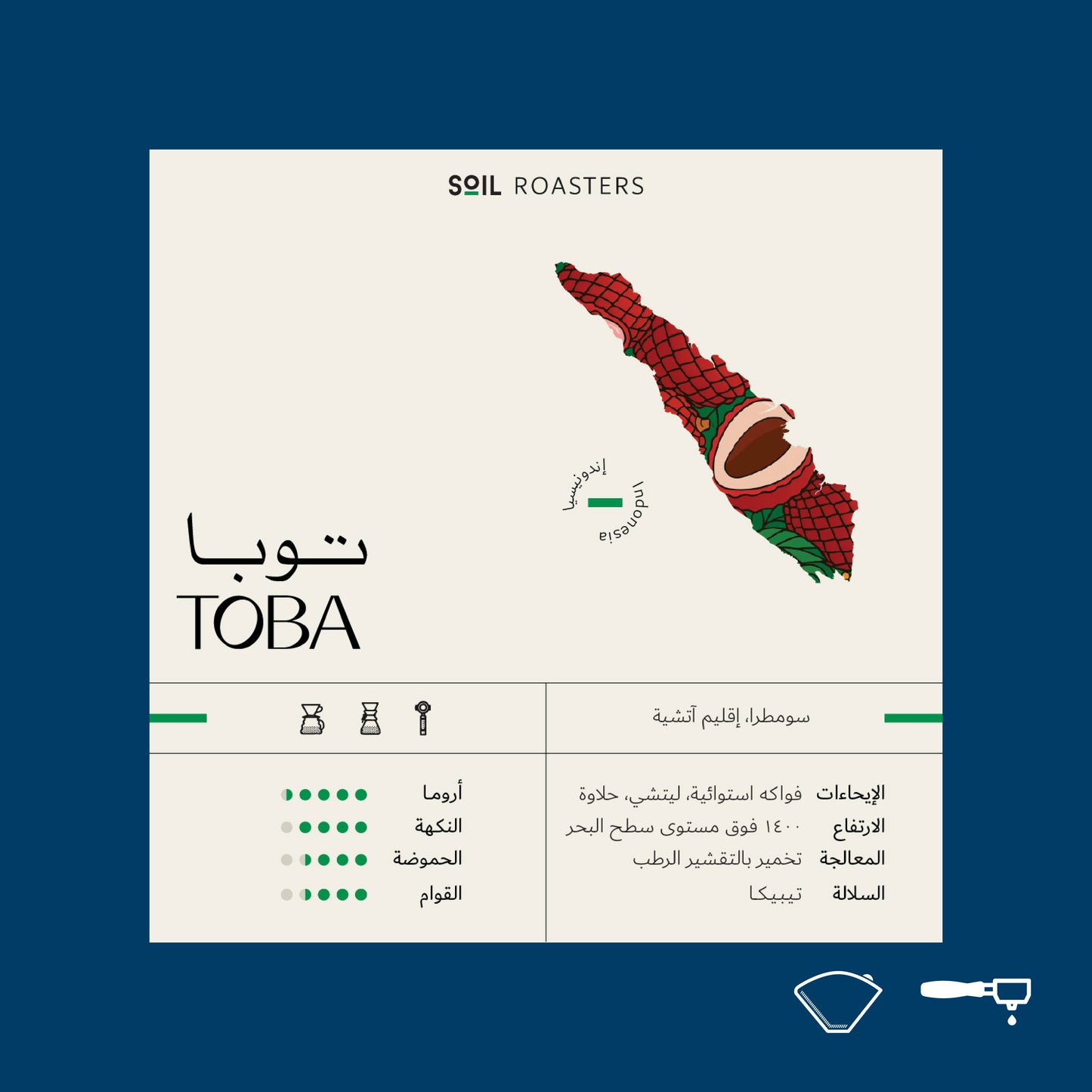 Soil | Toba