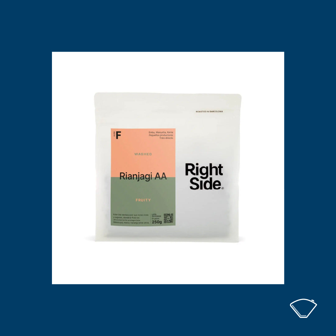 Right Side | Rianjagi AA
