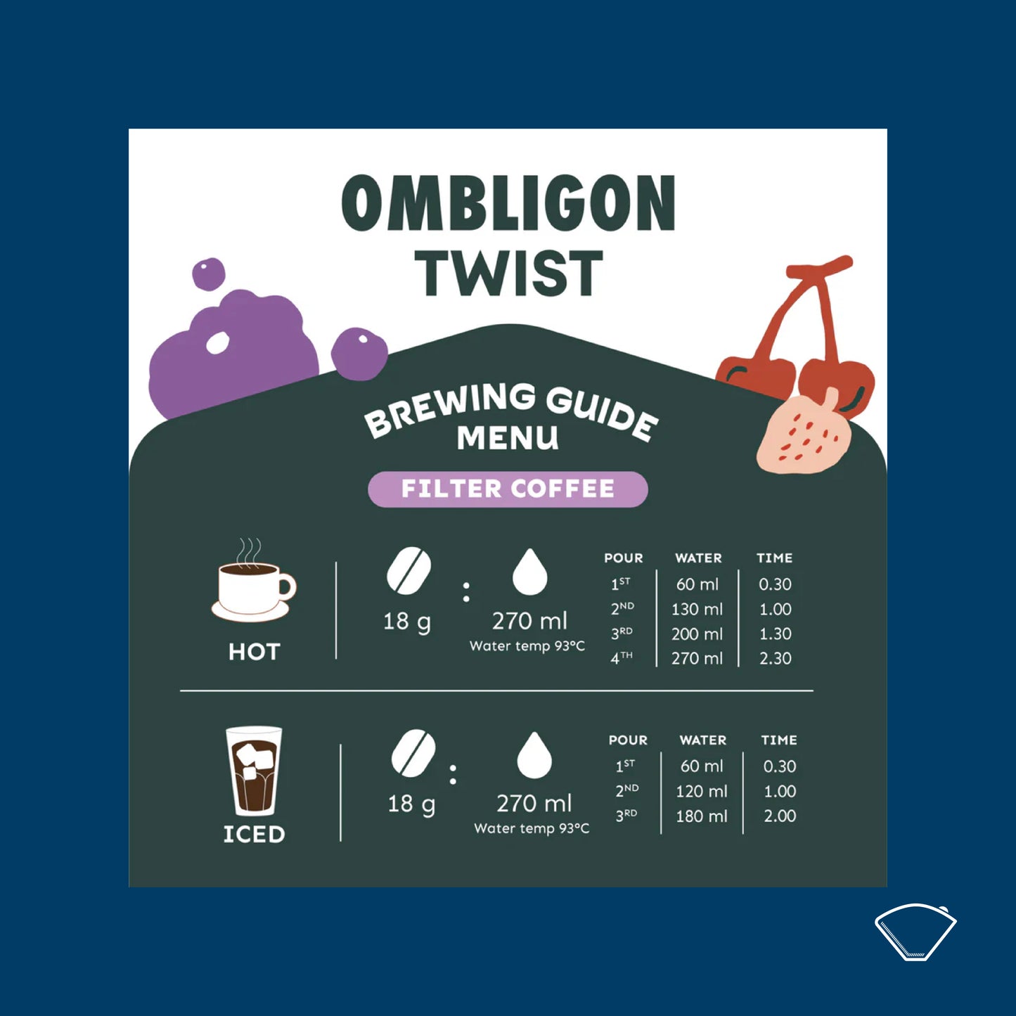 The Summer Coffee Company | Ombligon Twist (SEASONAL COFFEE)