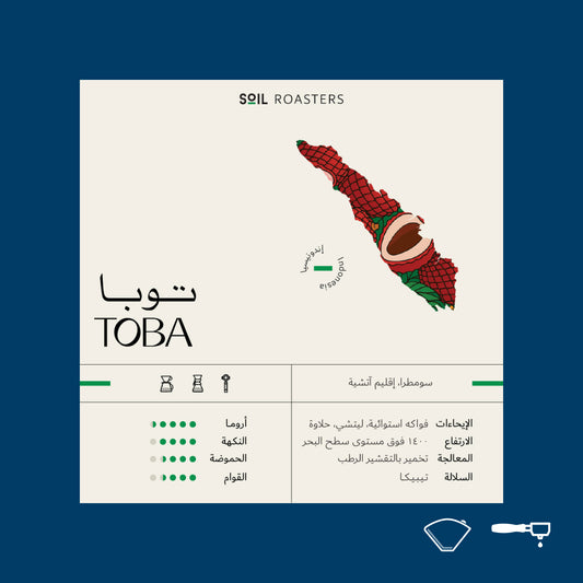 Soil | Toba